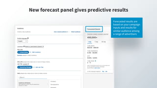 New forecast panel gives predictive results
Forecasted results are
based on your campaign
inputs and results for
similar a...