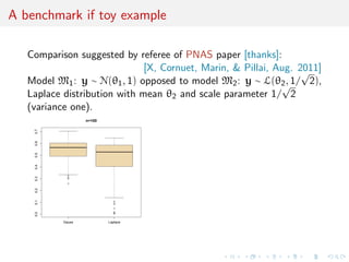 A benchmark if toy example
Comparison suggested by referee of PNAS paper [thanks]:
[X, Cornuet, Marin, & Pillai, Aug. 2011]
Model M1: y ∼ N(θ1, 1) opposed to model M2: y ∼ L(θ2, 1/
√
2),
Laplace distribution with mean θ2 and scale parameter 1/
√
2
(variance one).
q
q
q
q
q
q
q
q
q
q
q
Gauss Laplace
0.00.10.20.30.40.50.60.7
n=100
 