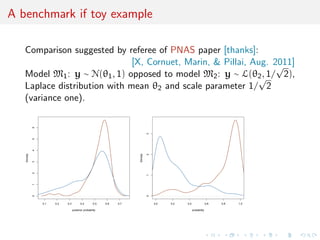 A benchmark if toy example
Comparison suggested by referee of PNAS paper [thanks]:
[X, Cornuet, Marin, & Pillai, Aug. 2011]
Model M1: y ∼ N(θ1, 1) opposed to model M2: y ∼ L(θ2, 1/
√
2),
Laplace distribution with mean θ2 and scale parameter 1/
√
2
(variance one).
0.1 0.2 0.3 0.4 0.5 0.6 0.7
0123456
posterior probability
Density
0.0 0.2 0.4 0.6 0.8 1.0
0123
probability
Density
 