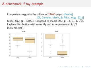 A benchmark if toy example
Comparison suggested by referee of PNAS paper [thanks]:
[X, Cornuet, Marin, & Pillai, Aug. 2011]
Model M1: y ∼ N(θ1, 1) opposed to model M2: y ∼ L(θ2, 1/
√
2),
Laplace distribution with mean θ2 and scale parameter 1/
√
2
(variance one).
q
q
q
q
q
q
q
q
q
q
q
Gauss Laplace
0.00.10.20.30.40.50.60.7
n=100
q
q
q
q
q
q
q
q
q
q
q
q
q
q
q
q
q
q
Gauss Laplace
0.00.20.40.60.81.0
n=100
 