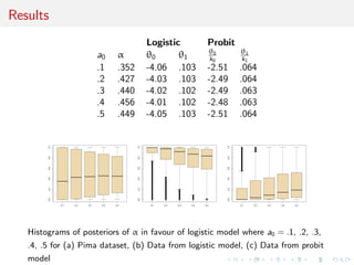Results
Logistic Probit
a0 α θ0 θ1
θ0
k0
θ1
k1
.1 .352 -4.06 .103 -2.51 .064
.2 .427 -4.03 .103 -2.49 .064
.3 .440 -4.02 .102 -2.49 .063
.4 .456 -4.01 .102 -2.48 .063
.5 .449 -4.05 .103 -2.51 .064
Histograms of posteriors of α in favour of logistic model where a0 = .1, .2, .3,
.4, .5 for (a) Pima dataset, (b) Data from logistic model, (c) Data from probit
model
 