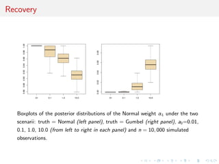 Recovery
.01 0.1 1.0 10.0
0.860.880.900.920.940.960.981.00
.01 0.1 1.0 10.00.000.020.040.060.08
Boxplots of the posterior distributions of the Normal weight α1 under the two
scenarii: truth = Normal (left panel), truth = Gumbel (right panel), a0=0.01,
0.1, 1.0, 10.0 (from left to right in each panel) and n = 10, 000 simulated
observations.
 