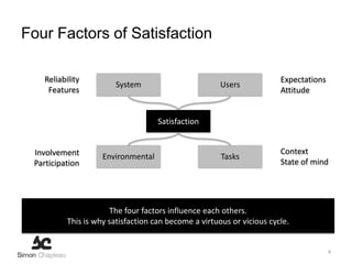 Four Factors of Satisfaction

    Reliability                                                         Expectations
                         System                        Users
     Features                                                           Attitude


                                     Satisfaction


 Involvement                                                            Context
                     Environmental                     Tasks
 Participation                                                          State of mind




                       The four factors influence each others.
           This is why satisfaction can become a virtuous or vicious cycle.


                                                                                       4
 