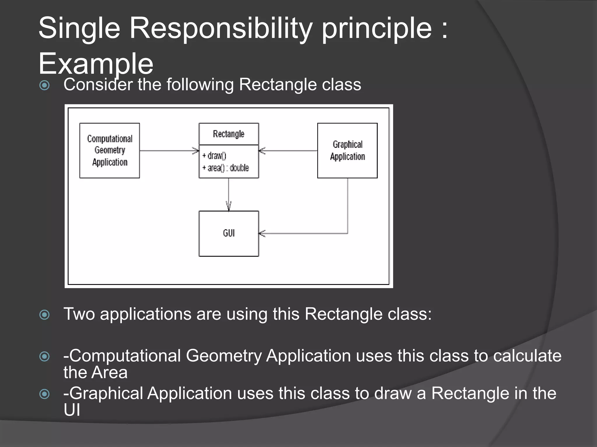 Single Responsibility principle : ExampleConsider the following Rectangle classTwo applications are using this Rectangle class: -Computational Geometry Application uses this class to calculate the Area-Graphical Application uses this class to draw a Rectangle in the UI