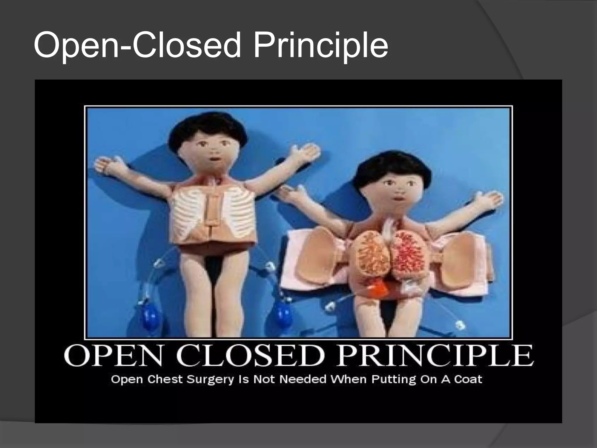 Open-Closed Principle