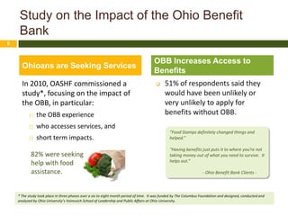 Study on the Impact of the Ohio Benefit
     Bank
9


                                                                                      OBB Increases Access to
      Ohioans are Seeking Services
                                                                                      Benefits
      In 2010, OASHF commissioned a                                                        51% of respondents said they
      study*, focusing on the impact of                                                     would have been unlikely or
      the OBB, in particular:                                                               very unlikely to apply for
              the OBB experience                                                           benefits without OBB.
              who accesses services, and
                                                                                               “Food Stamps definitely changed things and
              short term impacts.                                                             helped.”

                                                                                               “Having benefits just puts it to where you’re not
           82% were seeking                                                                    taking money out of what you need to survive. It
                                                                                               helps out.”
           help with food
           assistance.                                                                                             - Ohio Benefit Bank Clients -



    * The study took place in three phases over a six to eight month period of time. It was funded by The Columbus Foundation and designed, conducted and
    analyzed by Ohio University’s Voinovich School of Leadership and Public Affairs at Ohio University.
 