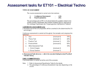 Assessment tasks for ET101 – Electrical Techno
 
