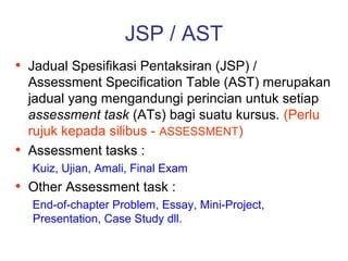 JSP / AST
• Jadual Spesifikasi Pentaksiran (JSP) /
    Assessment Specification Table (AST) merupakan
    jadual yang mengandungi perincian untuk setiap
    assessment task (ATs) bagi suatu kursus. (Perlu
    rujuk kepada silibus - ASSESSMENT)
•   Assessment tasks :
    Kuiz, Ujian, Amali, Final Exam
• Other Assessment task :
    End-of-chapter Problem, Essay, Mini-Project,
    Presentation, Case Study dll.
 