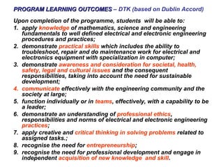 PROGRAM LEARNING OUTCOMES – DTK (based on Dublin Accord)
Upon completion of the programme, students will be able to:
1. apply knowledge of mathematics, science and engineering
   fundamentals to well defined electrical and electronic engineering
   procedures and practices;
2. demonstrate practical skills which includes the ability to
   troubleshoot, repair and do maintenance work for electrical and
   electronics equipment with specialization in computer;
3. demonstrate awareness and consideration for societal, health,
   safety, legal and cultural issues and the consequent
   responsibilities, taking into account the need for sustainable
   development;
4. communicate effectively with the engineering community and the
   society at large;
5. function individually or in teams, effectively, with a capability to be
   a leader;
6. demonstrate an understanding of professional ethics,
   responsibilities and norms of electrical and electronic engineering
   practices;
7. apply creative and critical thinking in solving problems related to
   assigned tasks.;
8. recognise the need for entrepreneurship;
9. recognise the need for professional development and engage in
   independent acquisition of new knowledge and skill.
 