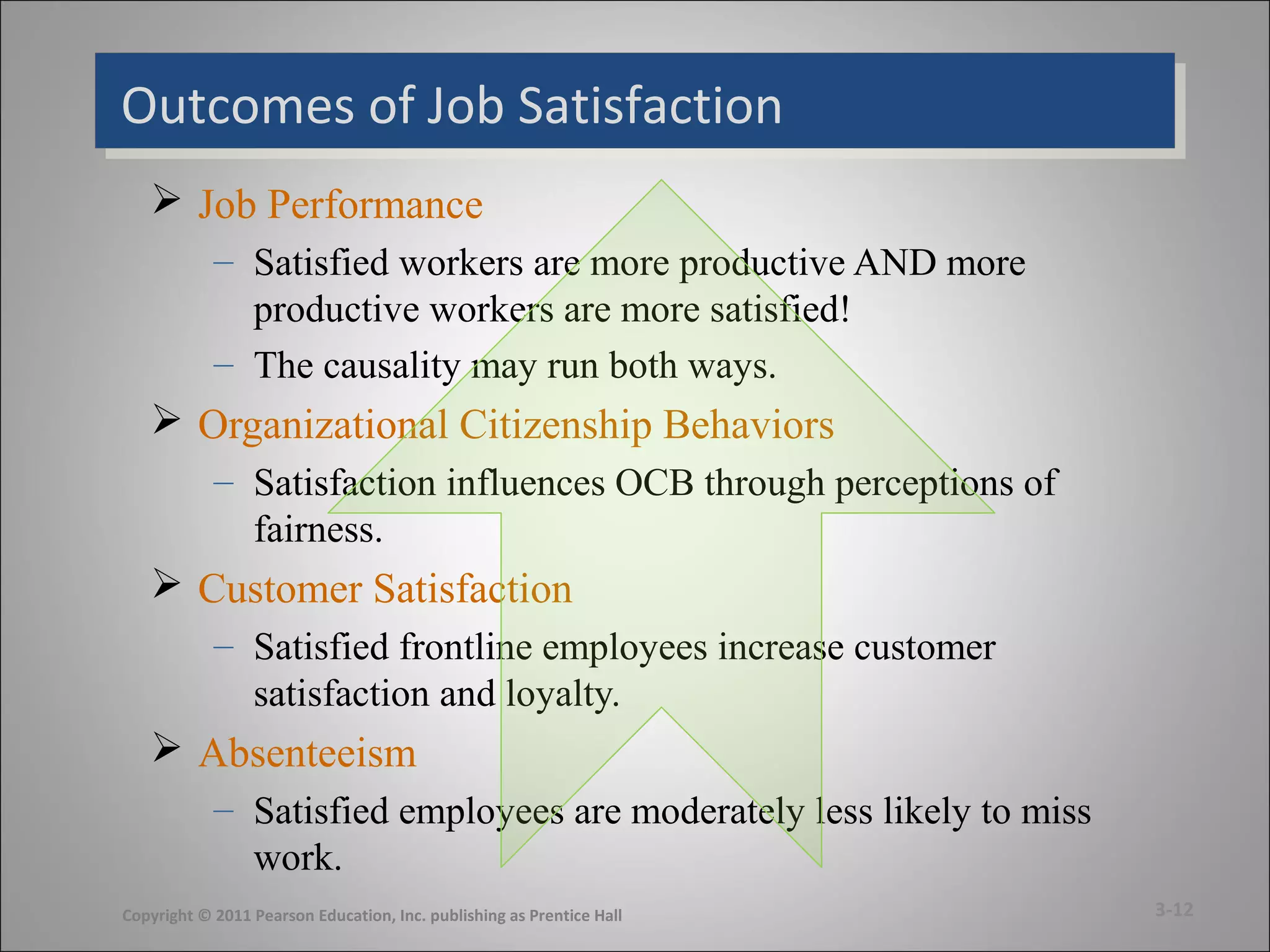 Chapter 3 Attitudes and Job Satisfaction | PPT