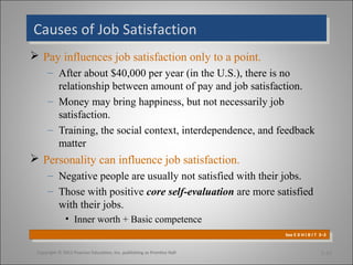  Pay influences job satisfaction only to a point.
– After about $40,000 per year (in the U.S.), there is no
relationship between amount of pay and job satisfaction.
– Money may bring happiness, but not necessarily job
satisfaction.
– Training, the social context, interdependence, and feedback
matter
 Personality can influence job satisfaction.
– Negative people are usually not satisfied with their jobs.
– Those with positive core self-evaluation are more satisfied
with their jobs.
• Inner worth + Basic competence
Causes of Job SatisfactionCauses of Job Satisfaction
See E X H I B I T 3–3
See E X H I B I T 3–3
3-10Copyright © 2011 Pearson Education, Inc. publishing as Prentice Hall
 