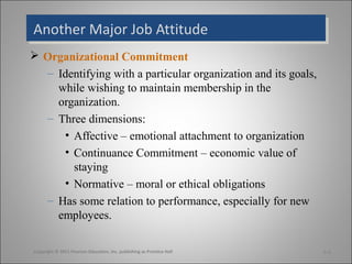 Another Major Job AttitudeAnother Major Job Attitude
 Organizational Commitment
– Identifying with a particular organization and its goals,
while wishing to maintain membership in the
organization.
– Three dimensions:
• Affective – emotional attachment to organization
• Continuance Commitment – economic value of
staying
• Normative – moral or ethical obligations
– Has some relation to performance, especially for new
employees.
3-6Copyright © 2011 Pearson Education, Inc. publishing as Prentice Hall
 