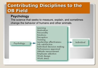 Contributing Disciplines to theContributing Disciplines to the
OB FieldOB Field
Psychology
The science that seeks to measure, explain, and sometimes
change the behavior of humans and other animals.
 