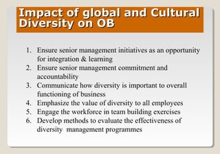 Impact of global and CulturalImpact of global and Cultural
Diversity on OBDiversity on OB
1. Ensure senior management initiatives as an opportunity
for integration & learning
2. Ensure senior management commitment and
accountability
3. Communicate how diversity is important to overall
functioning of business
4. Emphasize the value of diversity to all employees
5. Engage the workforce in team building exercises
6. Develop methods to evaluate the effectiveness of
diversity management programmes
 