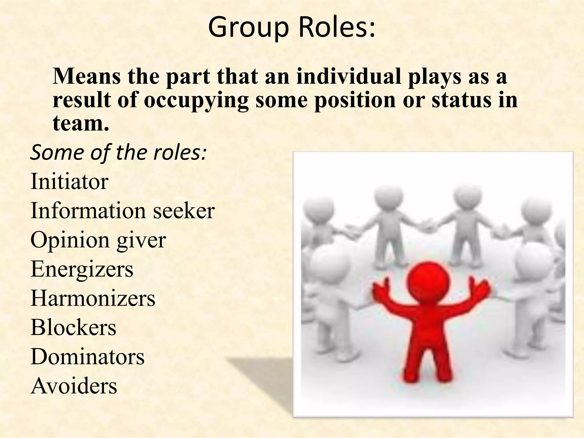 Group Roles:
Means the part that an individual plays as a
result of occupying some position or status in
team.
Some of the roles:
Initiator
Information seeker
Opinion giver
Energizers
Harmonizers
Blockers
Dominators
Avoiders
 