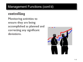 Management Functions (cont’d)
1–13
 