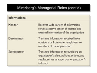 Mintzberg’s Managerial Roles (cont’d)
 