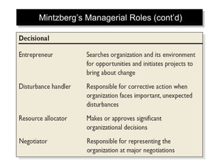 Mintzberg’s Managerial Roles (cont’d)
 