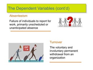The Dependent Variables (cont’d)
Absenteeism
Failure of individuals to report for
work, primarily unscheduled or
unanticipated absence
Turnover
The voluntary and
involuntary permanent
withdrawal from an
organization
 