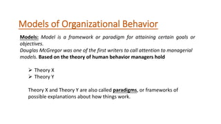 Comprehensive Models and Systems of Organizational Behavior for ...