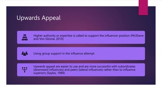 Upwards Appeal
Higher authority or expertise is called to support the influencer position (McShane
and Von Glinow, 2010)
Using group support in the influence attempt
Upwards appeal are easier to use and are more successful with subordinates
(downward influences) and peers (lateral influences) rather than to influence
superiors (Sayles, 1989)
 