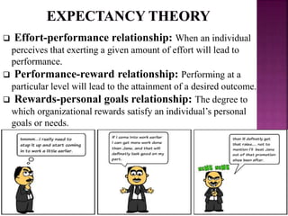  Effort-performance relationship: When an individual
perceives that exerting a given amount of effort will lead to
performance.
 Performance-reward relationship: Performing at a
particular level will lead to the attainment of a desired outcome.
 Rewards-personal goals relationship: The degree to
which organizational rewards satisfy an individual’s personal
goals or needs.
 