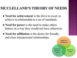 ● Need for achievement is the drive to excel, to
achieve in relationship to a set of standards.
● Need for power is the need to make others
behave in a way they would not have otherwise.
● Need for affiliation is the desire for friendly
and close interpersonal relationships.
 