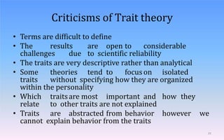 Ob chp 2-individual behaviour | PPT