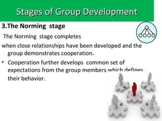 Stages of Group Development
3.The Norming stage
 The Norming stage completes
when close relationships have been developed and the
  group demonstrates cooperation.
• Cooperation further develops common set of
  expectations from the group members which defines
  their behavior.
 