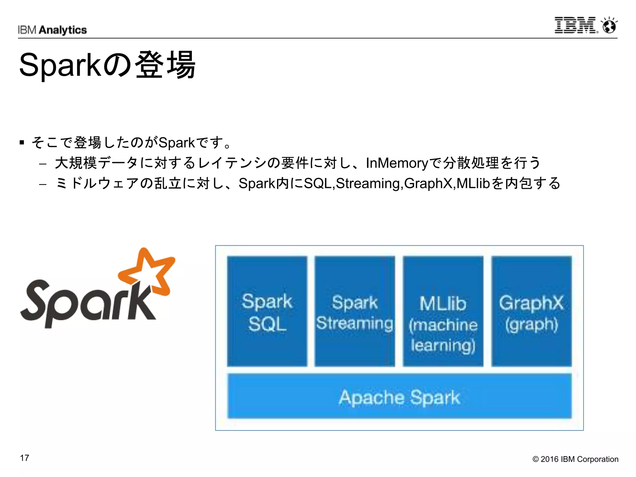 © 2016 IBM Corporation17
Sparkの登場
 そこで登場したのがSparkです。
 大規模データに対するレイテンシの要件に対し、InMemoryで分散処理を行う
 ミドルウェアの乱立に対し、Spark内にSQL,Streaming,GraphX,MLlibを内包する
 