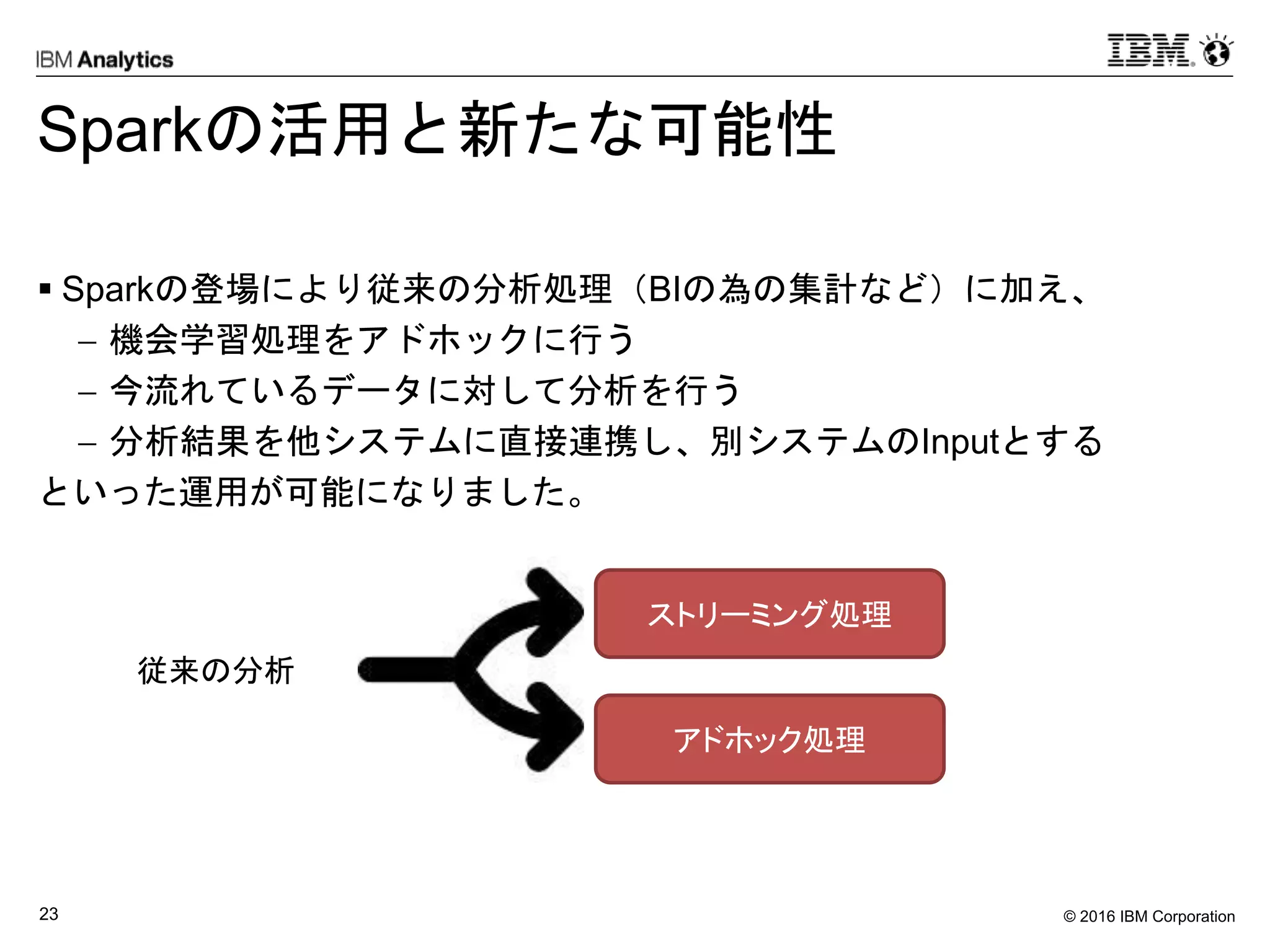 © 2016 IBM Corporation23
Sparkの活用と新たな可能性
 Sparkの登場により従来の分析処理（BIの為の集計など）に加え、
 機会学習処理をアドホックに行う
 今流れているデータに対して分析を行う
 分析結果を他システムに直接連携し、別システムのInputとする
といった運用が可能になりました。
従来の分析
ストリーミング処理
アドホック処理
 