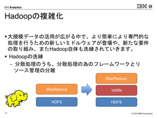 © 2016 IBM Corporation11
Hadoopの複雑化
大規模データの活用が広がる中で、より簡単により専門的な
処理を行うための新しいミドルウェアが登場や、新たな要件
の取り組み、またHadoop自体も洗練されていきます。
 Hadoopの洗練
 分散処理のうち、分散処理の為のフレームワークとリ
ソース管理の分離
HDFS
MapReduce
HDFS
MapReduce
YARN
 