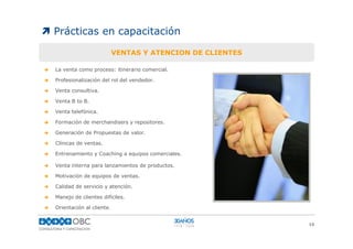 Prácticas en capacitación

                          VENTAS Y ATENCION DE CLIENTES

La venta como proceso: itinerario comercial.

Profesionalización del rol del vendedor.

Venta consultiva.

Venta B to B.

Venta telefónica.

Formación de merchandisers y repositores.

Generación de Propuestas de valor.

Clínicas de ventas.

Entrenamiento y Coaching a equipos comerciales.

Venta interna para lanzamientos de productos.

Motivación de equipos de ventas.

Calidad de servicio y atención.

Manejo de clientes difíciles.

Orientación al cliente.


                                                          15
 