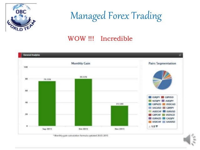 Hotforex pamm