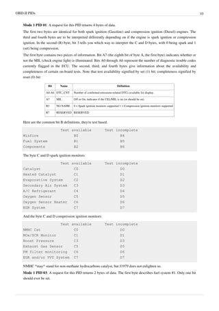 OBD-II PIDs 10
Mode 1 PID 01: A request for this PID returns 4 bytes of data.
The first two bytes are identical for both spark ignition (Gasoline) and compression ignition (Diesel) engines. The
third and fourth bytes are to be interpreted differently depending on if the engine is spark ignition or compression
ignition. In the second (B) byte, bit 3 tells you which way to interpret the C and D bytes, with 0 being spark and 1
(set) being compression.
The first byte contains two pieces of information. Bit A7 (the eighth bit of byte A, the first byte) indicates whether or
not the MIL (check engine light) is illuminated. Bits A0 through A6 represent the number of diagnostic trouble codes
currently flagged in the ECU. The second, third, and fourth bytes give information about the availability and
completeness of certain on-board tests. Note that test availability signified by set (1) bit; completeness signified by
reset (0) bit:
Bit Name Definition
A0-A6 DTC_CNT Number of confirmed emissions-related DTCs available for display.
A7 MIL Off or On, indicates if the CEL/MIL is on (or should be on)
B3 NO NAME 0 = Spark ignition monitors supported 1 = Compression ignition monitors supported
B7 RESERVED RESERVED
Here are the common bit B definitions, they're test based.
Test available Test incomplete
Misfire B0 B4
Fuel System B1 B5
Components B2 B6
The byte C and D spark ignition monitors:
Test available Test incomplete
Catalyst C0 D0
Heated Catalyst C1 D1
Evaporative System C2 D2
Secondary Air System C3 D3
A/C Refrigerant C4 D4
Oxygen Sensor C5 D5
Oxygen Sensor Heater C6 D6
EGR System C7 D7
And the byte C and D compression ignition monitors:
Test available Test incomplete
NMHC Cat C0 D0
NOx/SCR Monitor C1 D1
Boost Pressure C3 D3
Exhaust Gas Sensor C5 D5
PM filter monitoring C6 D6
EGR and/or VVT System C7 D7
NMHC *may* stand for non-methane hydrocarbons catalyst, but J1979 does not enlighten us.
Mode 1 PID 03: A request for this PID returns 2 bytes of data. The first byte describes fuel system #1. Only one bit
should ever be set.
 