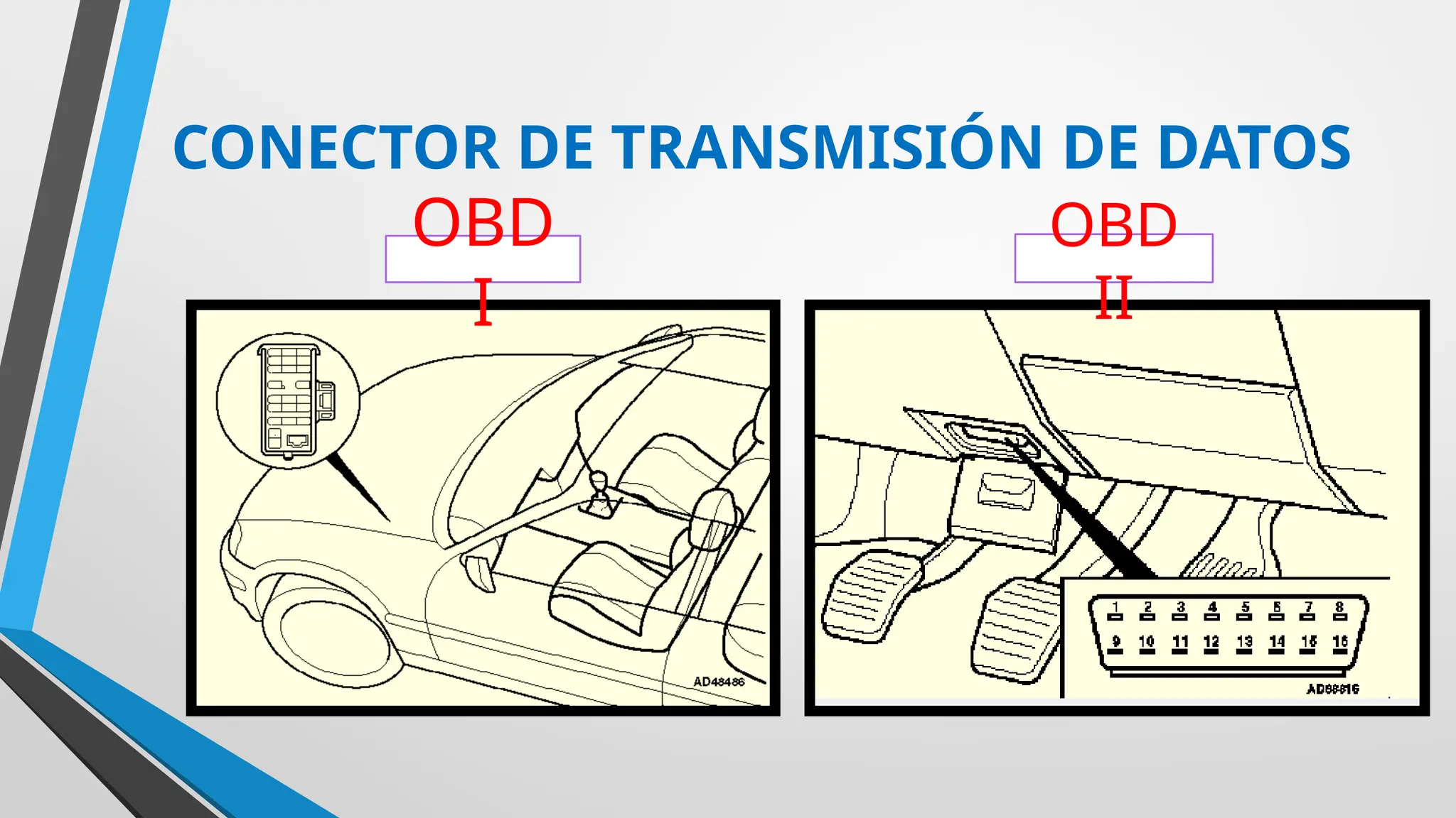 obd1-y-2-tecnicas-para-usar-un-scanner-automotriz-pptx