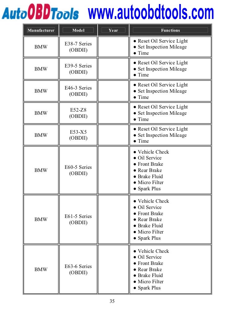Obd2 Oil Rest Tool User Manual V1 00