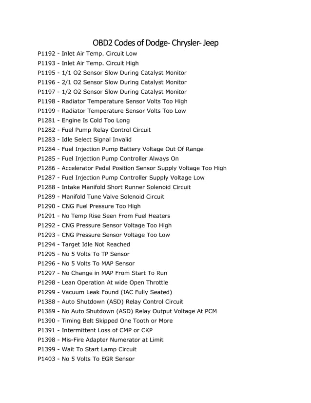 Dodge/Chrysler/Jeep OBD2 Codes PDF