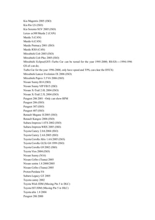 Kia Magentis 2005 (ISO)
Kia Rio LS (ISO)
Kia Sorento SUV 2005 (ISO)
Lexus es300 Mazda 2 (CAN)
Mazda 5 (CAN)
Mazda 6 (CAN)
Mazda Premacy 2001 (ISO)
Mazda RX8 (CAN)
Mitsubishi Colt 2003 (ISO)
Mitsubishi Colt Plus 2005 (ISO)
Mitsubishi Eclipse(GST--Turbo Car can be tested for the year 1995-2000; RS/GS----1994-1996
GS all can do;
Turbo Car for the year 1996-2000, only have speed and TPS, can clear the DTCS)
Mitsubishi Lancer Evolution IX 2006 (ISO)
Mitsubishi Pajero 3.5 V6 2006 (ISO)
Nissan Sunny B14 (ISO)
Nissan Sunny VIP FB15 (ISO)
Nissan X-Trail 2.0L 2004 (ISO)
Nissan X-Trail 2.5L 2004 (ISO)
Peugeot 206 2001 –Only can show RPM
Peugeot 206 (ISO)
Peugeot 307 (ISO)
Peugeot 407 (ISO)
Renault Megane II 2005 (ISO)
Renault Kangoo 2006 (ISO)
Subaru Impreza 1.6TS 2002 (ISO)
Subaru Impreza WRX 2005 (ISO)
Toyota Camry 2.0A 2004 (ISO)
Toyota Camry 2.4A 2005 (ISO)
Toyota Corolla Altis 1.6A 2005 (ISO)
Toyota Corolla GLXi G8 1999 (ISO)
Toyota Corolla G9 2002 (ISO)
Toyota Vios 2004 (ISO)
Nissan Sunny (N16)
Nissan Cefiro (Teana) 2005
Nissan sentra 1.8 2000/2005
Nissan Cefiro (Teana) 2005
Proton Perdana V6
Subaru Legacy GT 2005
Toyota camry 2002
Toyota Wish JDM (Missing Pin 5 in DLC)
Toyota IST JDM (Missing Pin 5 in DLC)
Toyota altis 1.8 2004
Peugeot 206 2000
 