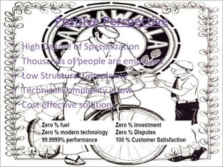 High Degree of Specialization Thousands of people are employed Low Structural Complexity Technical Complexity is low Cost effective solution:  Positive Perspective 