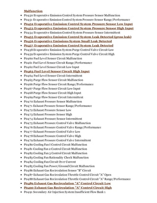 Dtc Code Us List.pdf Obd ii diagnostic trouble codes dtc | PDF