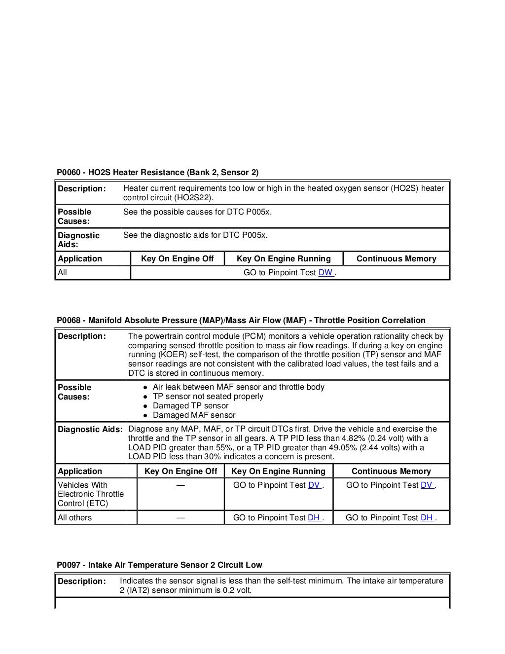 Obd Ii Diagnostic Trouble Codes Dtc