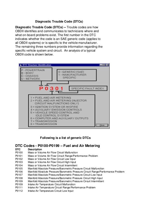 Obd Ii Diagnostic Trouble Codes Dtc