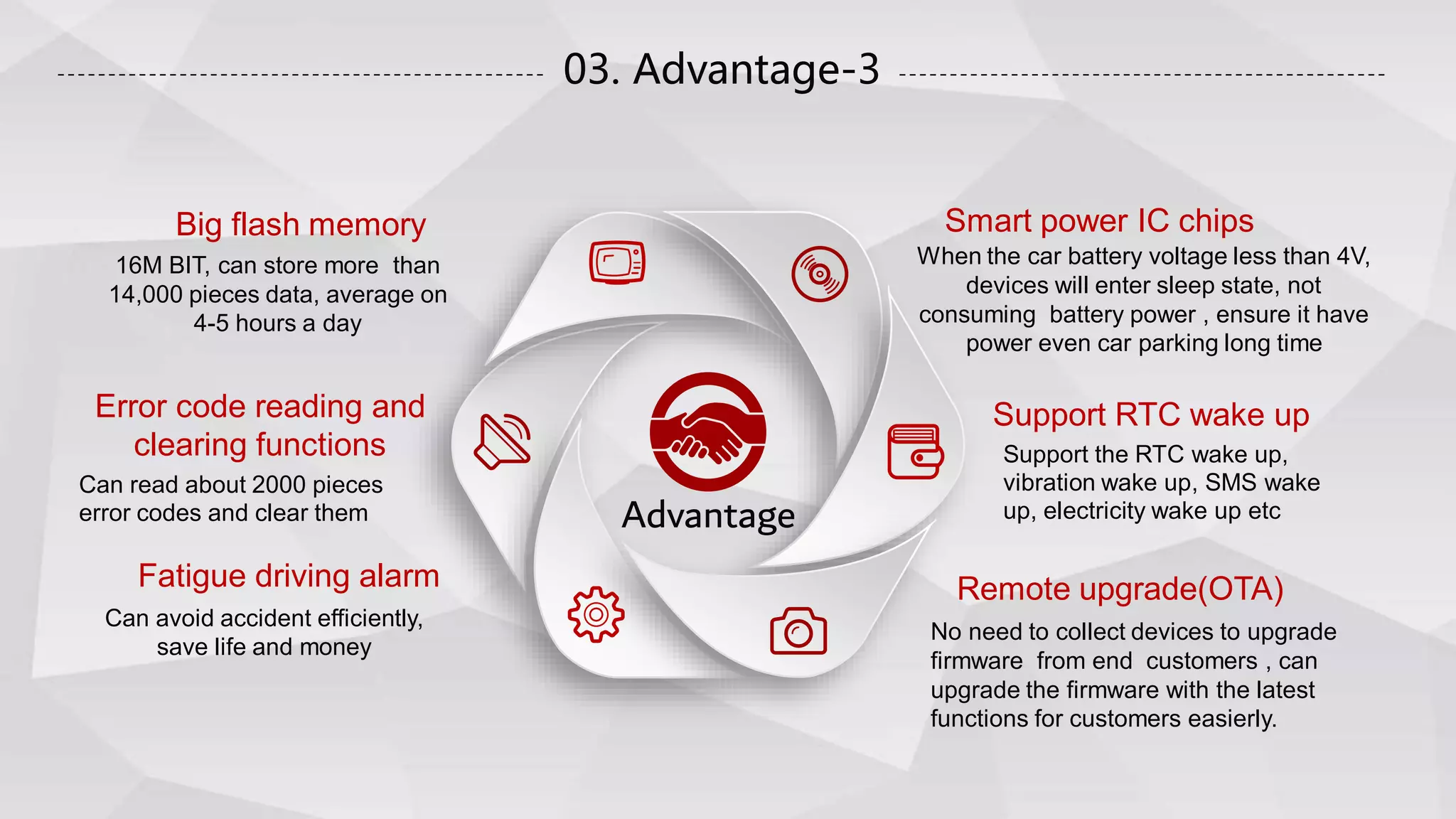 Obd ii vt200 & vt400 introduction | PDF
