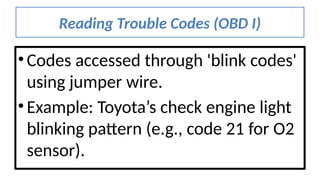 O2 Jumper OBD_I_Lesson_Presentation_DAY 1 ANDERSON.pptx