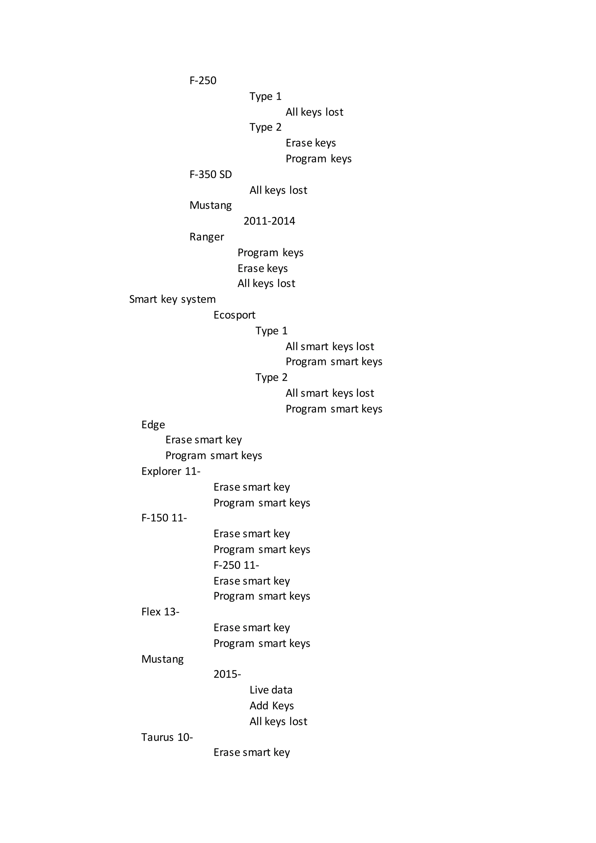 F-250
Type 1
All keys lost
Type 2
Erase keys
Program keys
F-350 SD
All keys lost
Mustang
2011-2014
Ranger
Program keys
Erase keys
All keys lost
Smart key system
Ecosport
Type 1
All smart keys lost
Program smart keys
Type 2
All smart keys lost
Program smart keys
Edge
Erase smart key
Program smart keys
Explorer 11-
Erase smart key
Program smart keys
F-150 11-
Erase smart key
Program smart keys
F-250 11-
Erase smart key
Program smart keys
Flex 13-
Erase smart key
Program smart keys
Mustang
2015-
Live data
Add Keys
All keys lost
Taurus 10-
Erase smart key
 