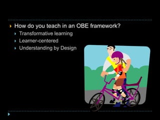  How do you teach in an OBE framework?
 Transformative learning
 Learner-centered
 Understanding by Design
 