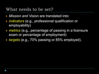 What needs to be set?
 Mission and Vision are translated into:
 indicators (e.g., professional qualification or
employability)
 metrics (e.g., percentage of passing in a licensure
exam or percentage of employment)
 targets (e.g., 70% passing or 85% employed).
 