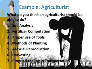 Example: Agriculturist
What do you think an agriculturist should be
able to do?
1. Soil Analysis
2. Fertilizer Computation
3. Proper use of Tools
4. Methods of Planting
5. Asexual Reproduction
6. Harvesting
7. Proper Handling in Transportation
 