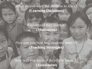 What do you want the students to learn?
(Learning Outcomes)
Why should they learn it?
(Motivation)
How can you best help students learn it?
(Teaching Strategies)
How will you know if they have learnt it?
(Assessment)
 